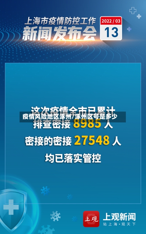 疫情风险地区涿州/涿州区号是多少-第3张图片