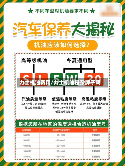 力士机油费用/力士机油是杂牌子吗