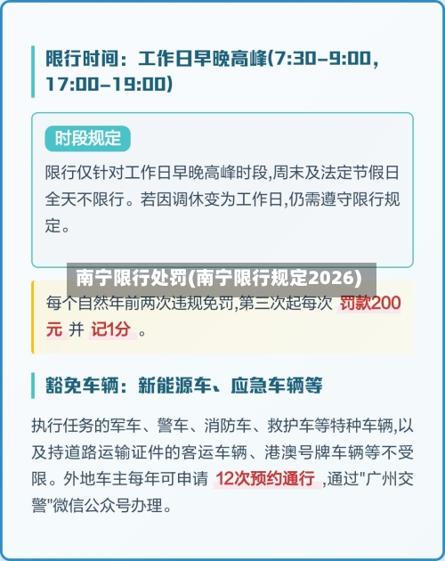 南宁限行处罚(南宁限行规定2026)-第2张图片