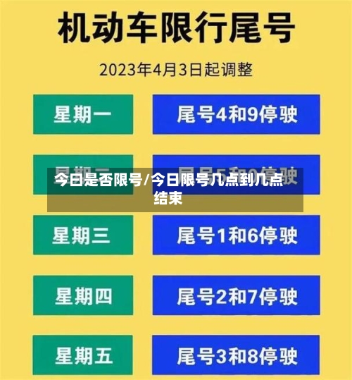 今曰是否限号/今日限号几点到几点结束