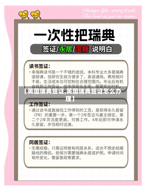 【英国瑞典签证,英国瑞典签证怎么办理】