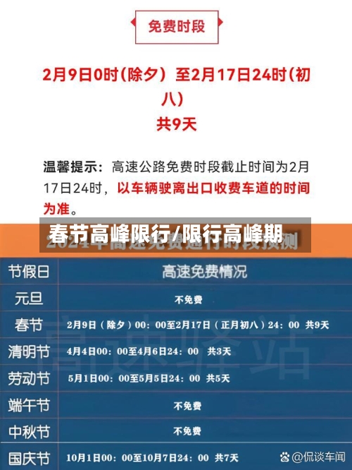 春节高峰限行/限行高峰期-第2张图片