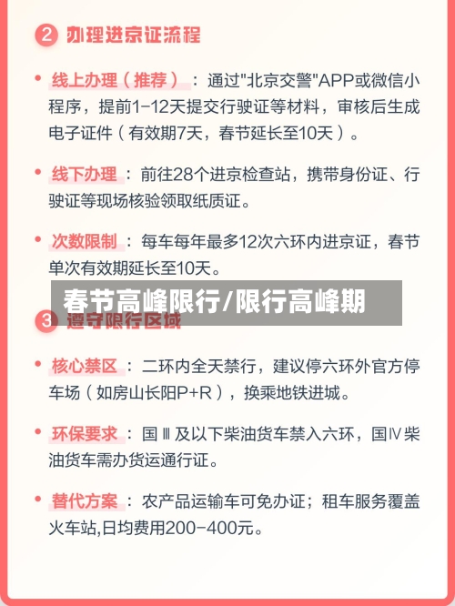 春节高峰限行/限行高峰期