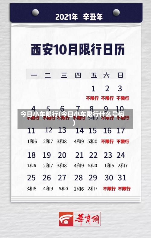 今日小车限行(今日小车限行什么号码)