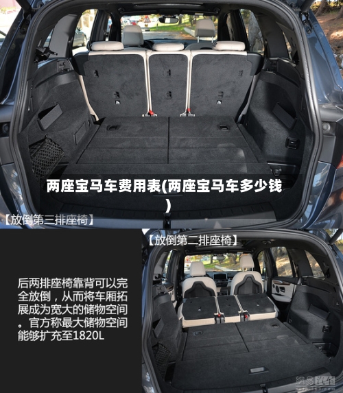 两座宝马车费用表(两座宝马车多少钱)