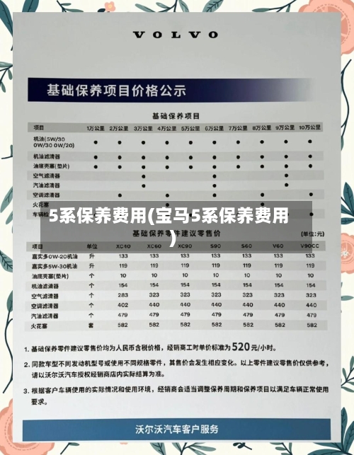 5系保养费用(宝马5系保养费用)-第2张图片