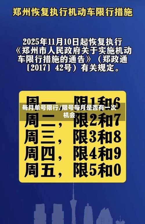 每月单号限行/限号每月是否有一次机会-第2张图片