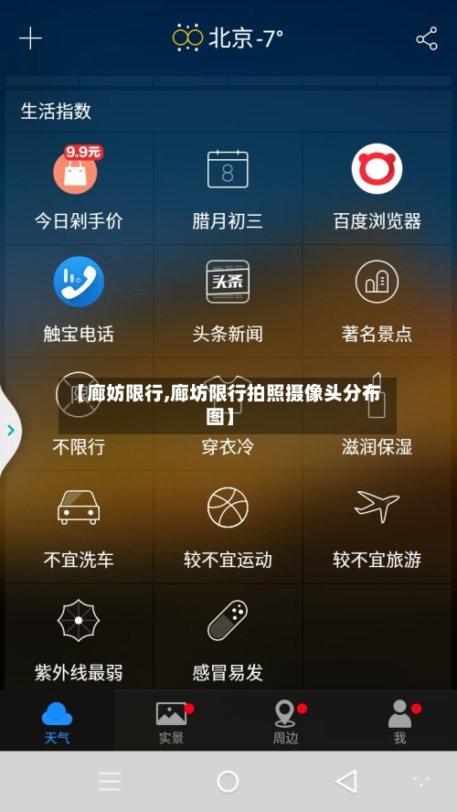 【廊妨限行,廊坊限行拍照摄像头分布图】