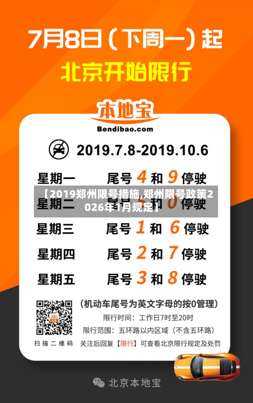 【2019郑州限号措施,郑州限号政策2026年1月规定】-第3张图片