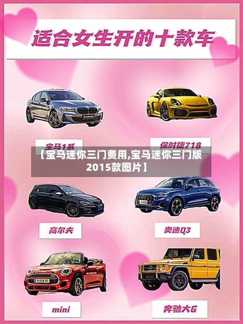 【宝马迷你三门费用,宝马迷你三门版2015款图片】
