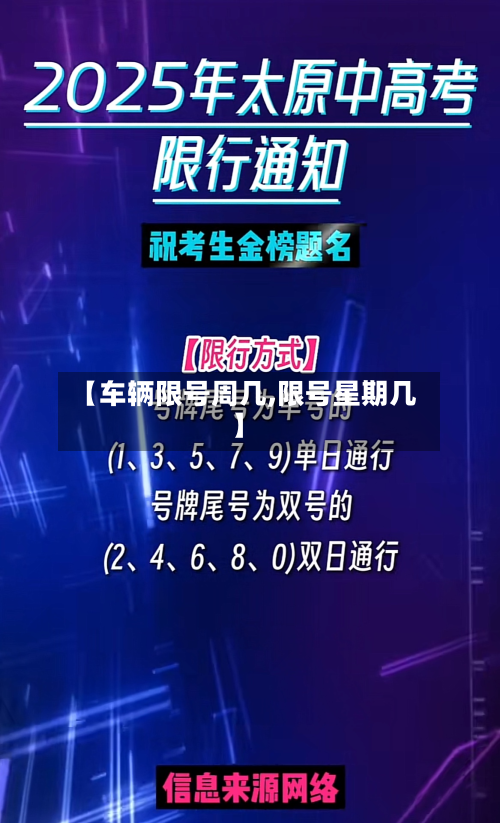 【车辆限号周几,限号星期几】