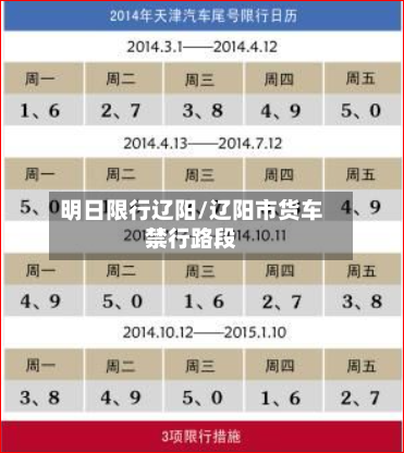 明日限行辽阳/辽阳市货车禁行路段-第2张图片