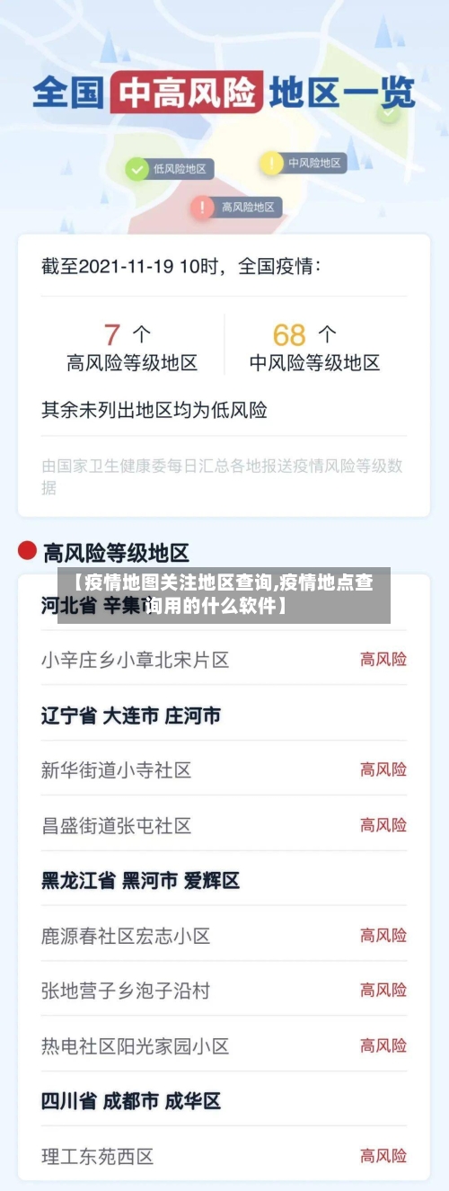 【疫情地图关注地区查询,疫情地点查询用的什么软件】