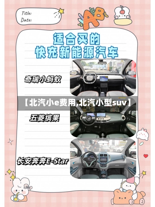 【北汽小e费用,北汽小型suv】-第2张图片