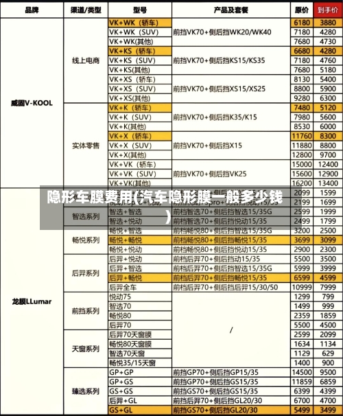 隐形车膜费用(汽车隐形膜一般多少钱)