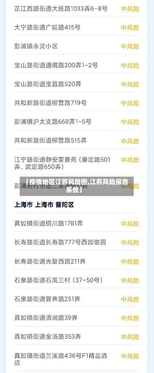 【疫情地区江苏风险图,江苏风险报告系统】-第2张图片
