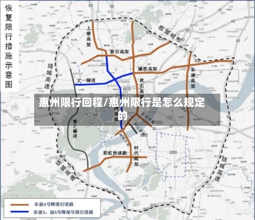 惠州限行回程/惠州限行是怎么规定的