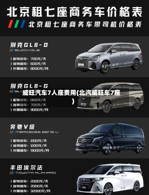 威旺汽车7人座费用(北汽威旺车7座)-第2张图片