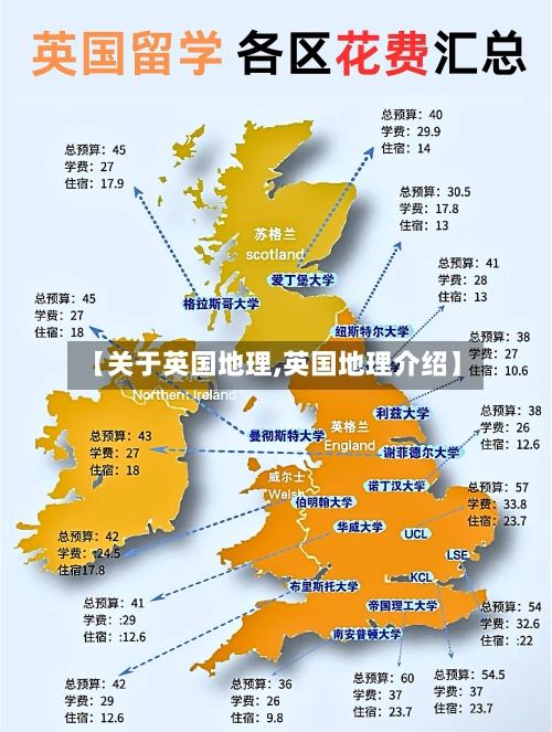 【关于英国地理,英国地理介绍】