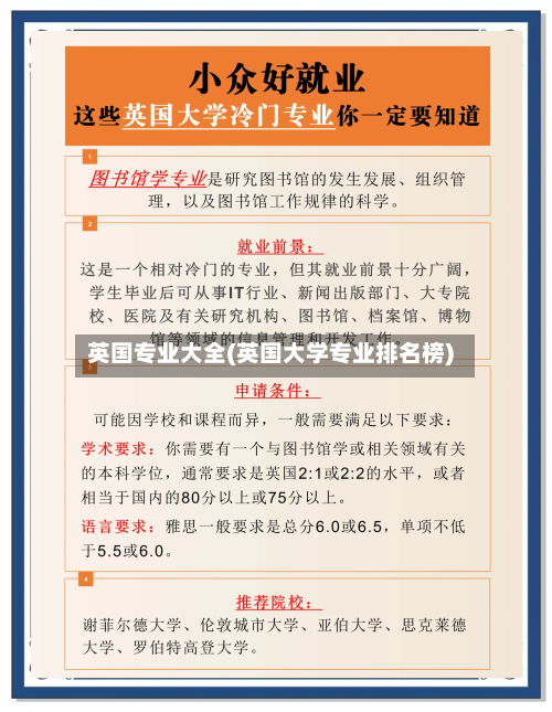 英国专业大全(英国大学专业排名榜)