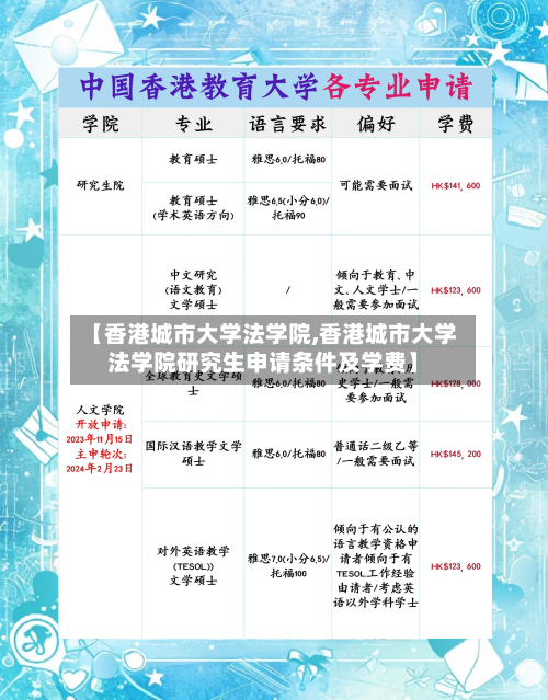 【香港城市大学法学院,香港城市大学法学院研究生申请条件及学费】