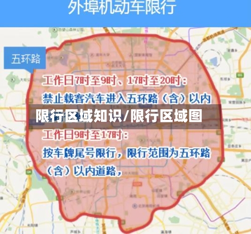 限行区域知识/限行区域图
