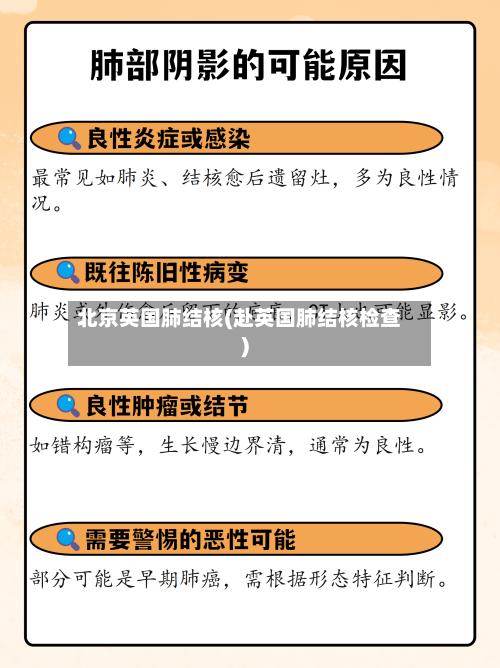 北京英国肺结核(赴英国肺结核检查)-第2张图片