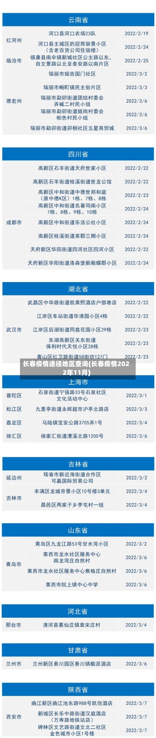 长春疫情途径地区查询(长春疫情2022年11月)