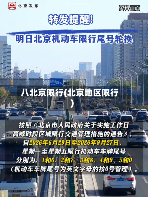八北京限行(北京地区限行)-第3张图片