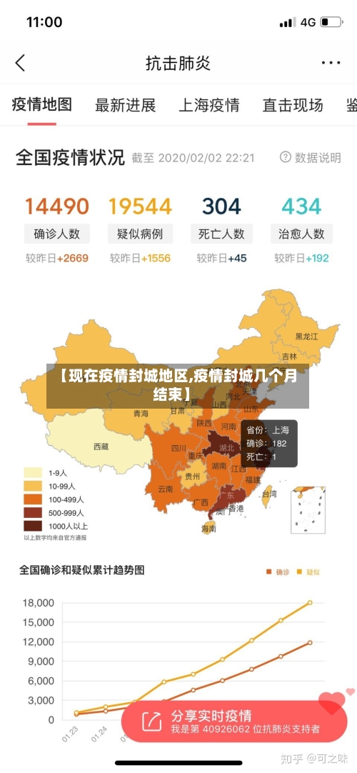 【现在疫情封城地区,疫情封城几个月结束】-第2张图片