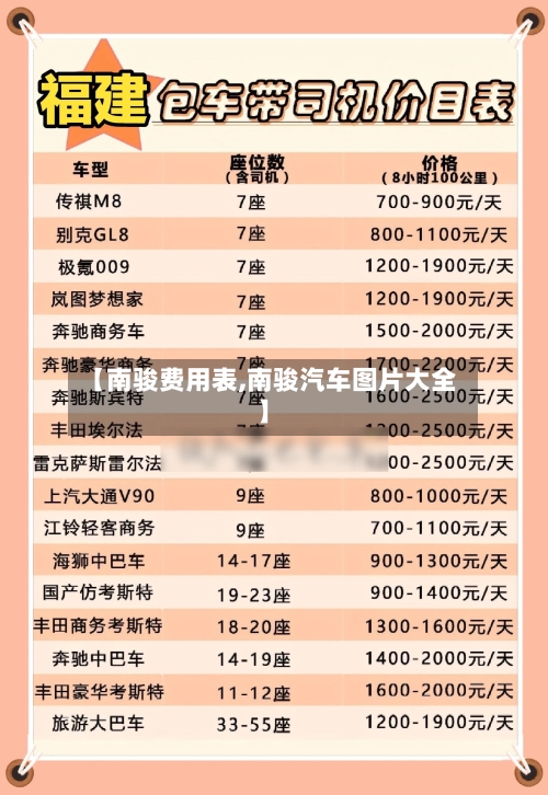 【南骏费用表,南骏汽车图片大全】-第2张图片
