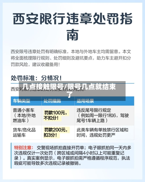 几点接触限号/限号几点就结束了