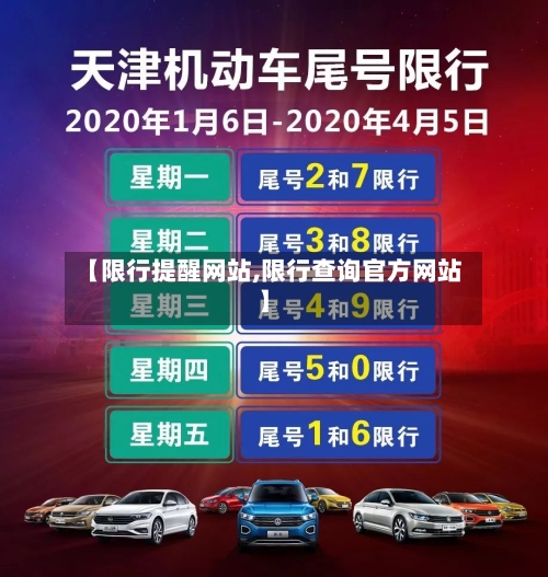 【限行提醒网站,限行查询官方网站】
