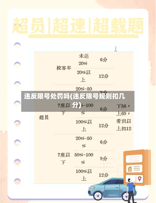 违反限号处罚吗(违反限号规则扣几分)
