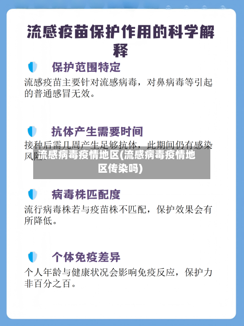 流感病毒疫情地区(流感病毒疫情地区传染吗)