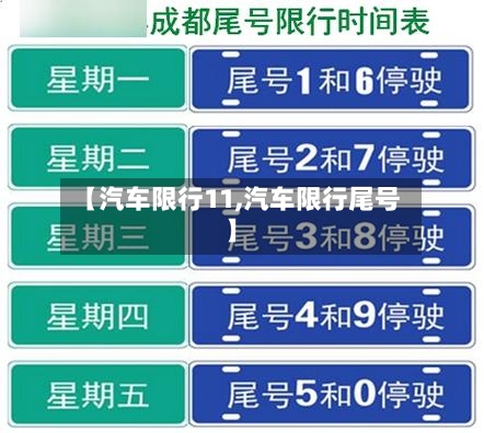 【汽车限行11,汽车限行尾号】
