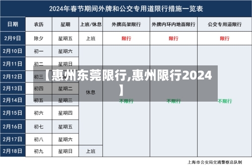 【惠州东莞限行,惠州限行2024】