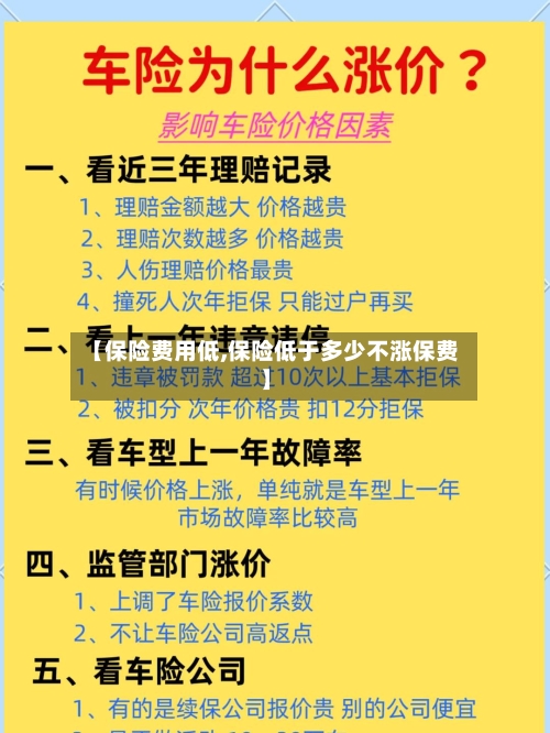 【保险费用低,保险低于多少不涨保费】-第3张图片