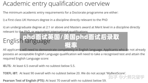 phd面试英国/美国phd面试后录取概率