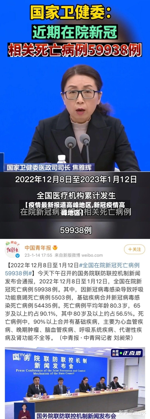 【疫情最新报道高峰地区,新冠疫情高峰地区】-第2张图片