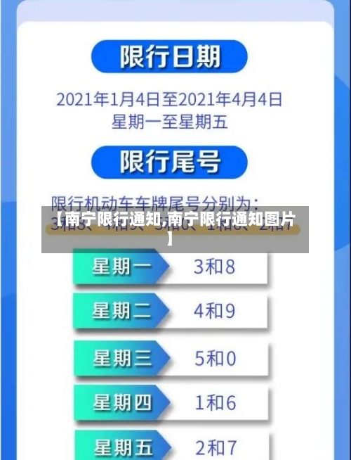 【南宁限行通知,南宁限行通知图片】