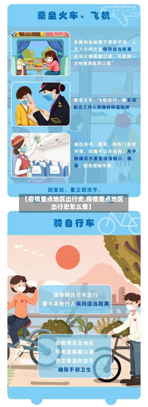【疫情重点地区出行史,疫情重点地区出行史怎么查】-第2张图片