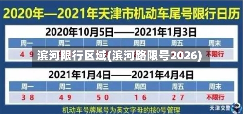 滨河限行区域(滨河路限号2026)-第2张图片