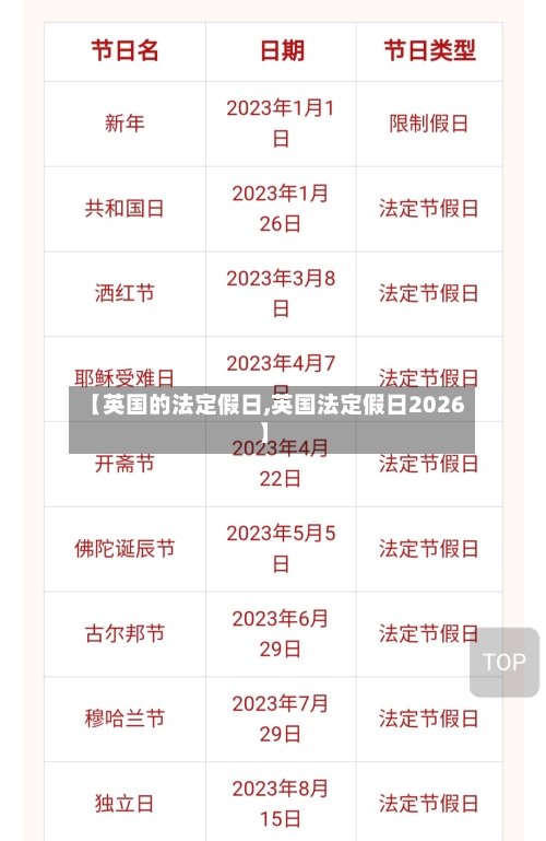 【英国的法定假日,英国法定假日2026】-第2张图片