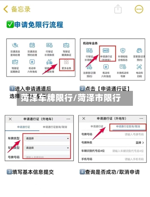 菏泽车牌限行/菏泽市限行-第2张图片