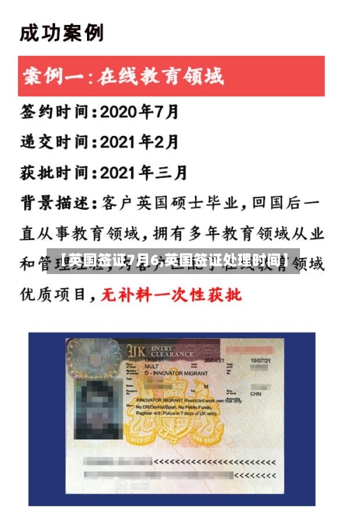 【英国签证7月6,英国签证处理时间】