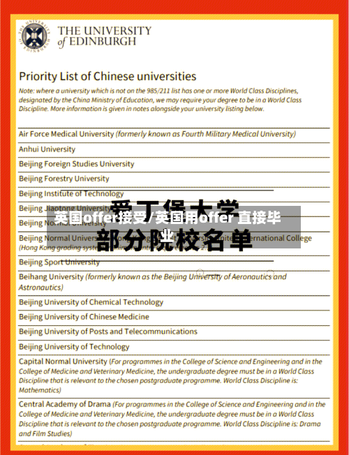 英国offer接受/英国用offer 直接毕业