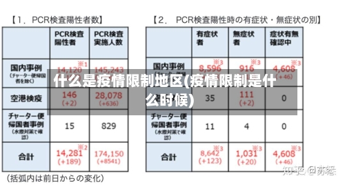 什么是疫情限制地区(疫情限制是什么时候)-第2张图片
