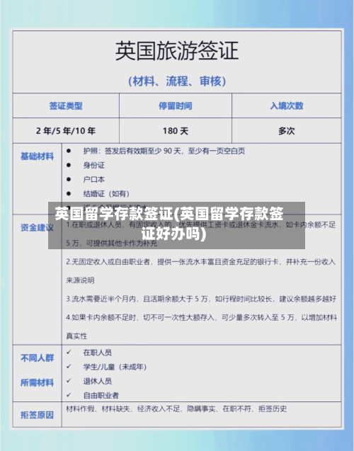 英国留学存款签证(英国留学存款签证好办吗)-第2张图片