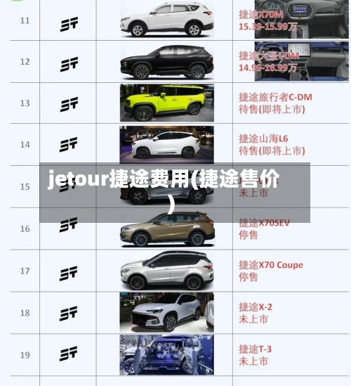 jetour捷途费用(捷途售价)-第2张图片